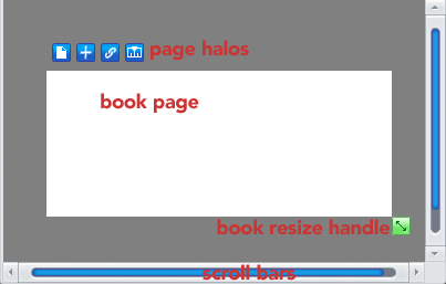 ../../images/PageAreaLabeled.png